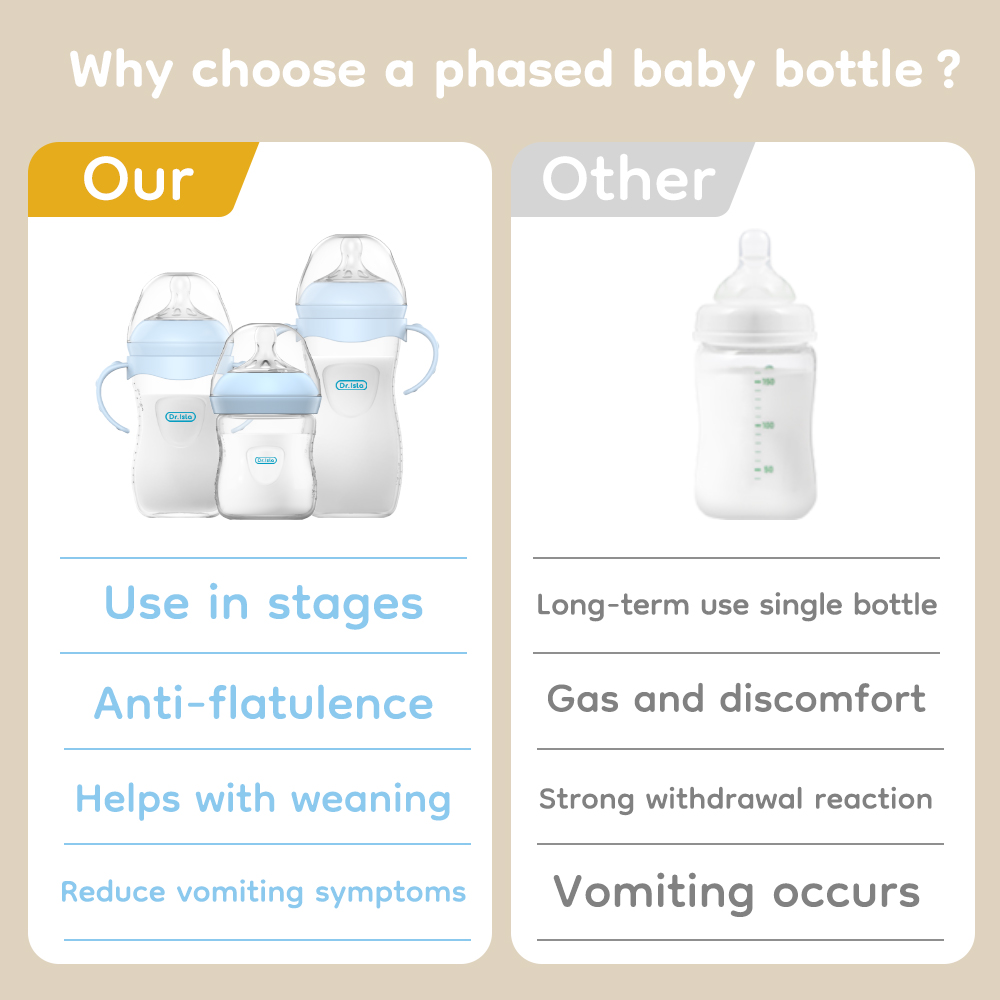 Bebek PP Şişesi 150/240/330ML  - Baby Food Dispensing Spoon incelemesi ve fiyatı